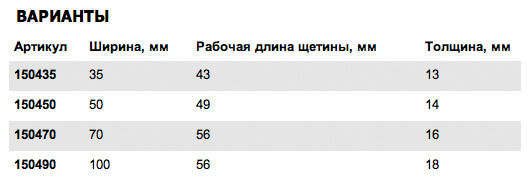 150435 opisanie anza kraski zdes