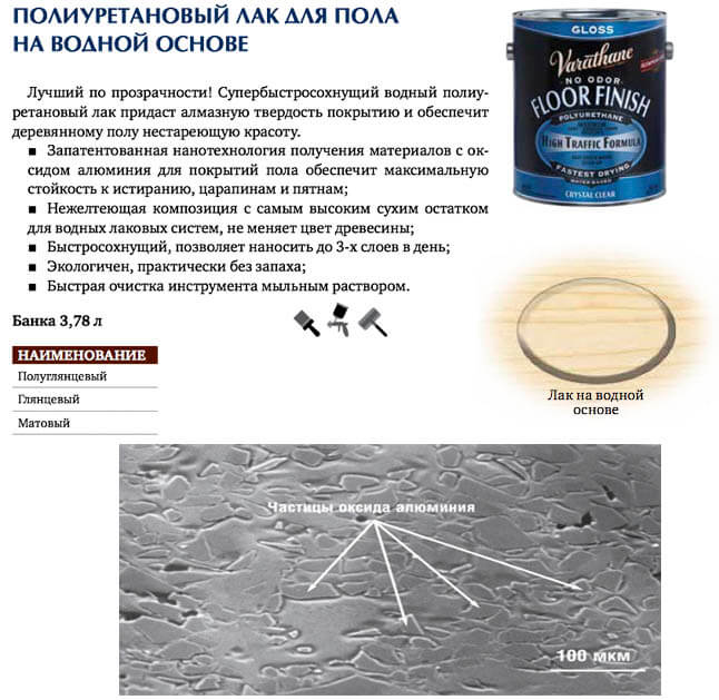 lac varathane opisanie oksid aluminiya
