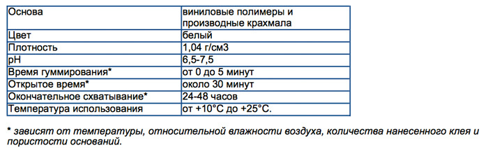 quelyd kley optima opisanie 1 kraski zdes