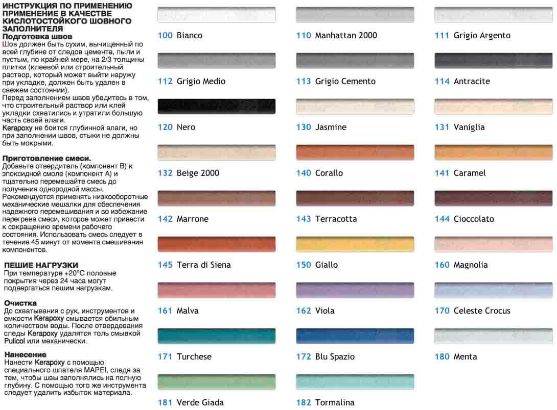 zatirka kerapoxy cveta