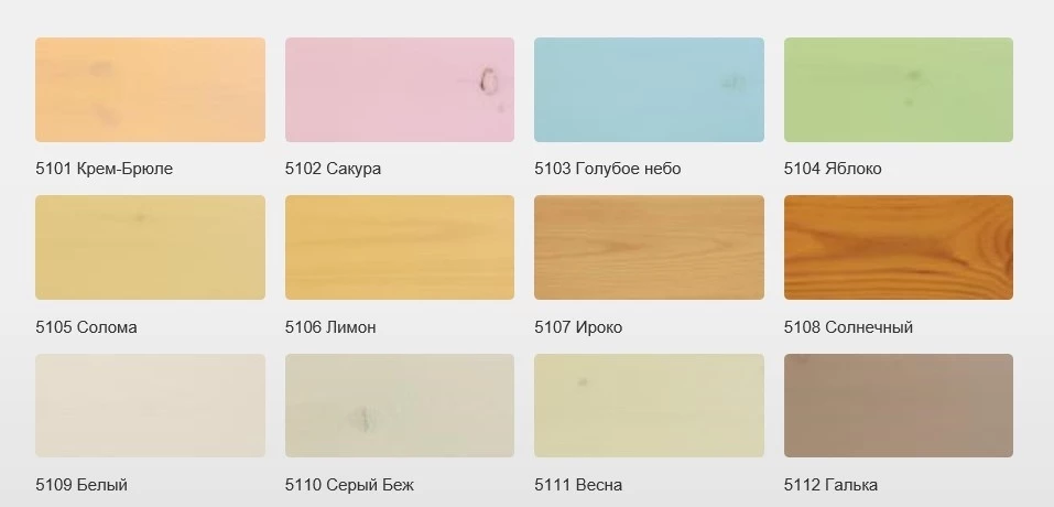 Biofa 5177 Лазурь белая для дерева на водной основе