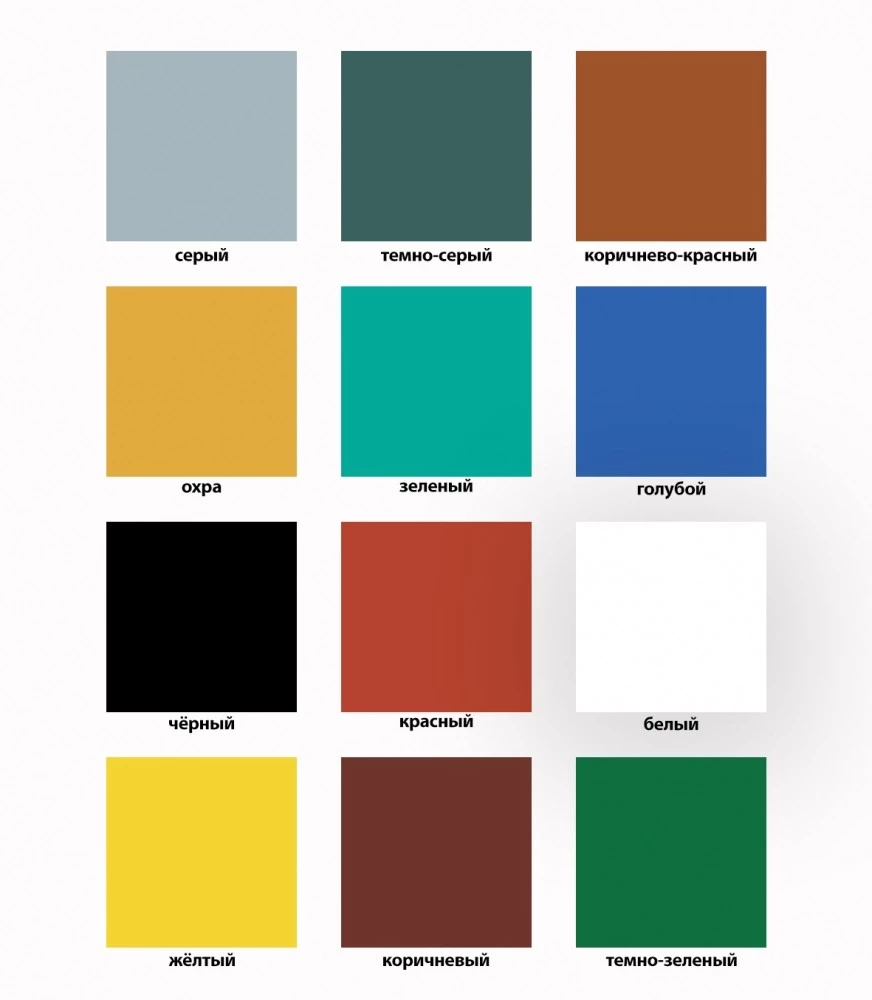 Новбытхим грунт-эмаль по ржавчине 3 в 1 атмосферостойкая