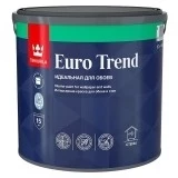 Tikkurila Euro Trend Идеальная краска для обоев и стен
