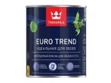 Tikkurila Euro Trend Идеальная краска для обоев и стен