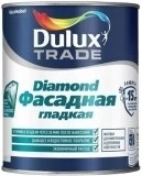 Dulux Diamond Фасадная краска для минеральных поверхностей матовая